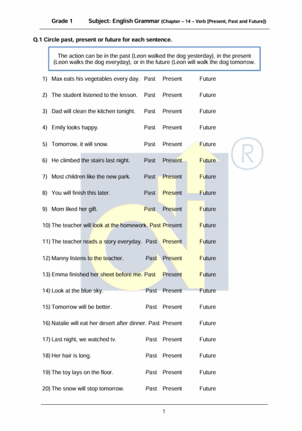 Chapter 14 - Verb - Present, Past and Future