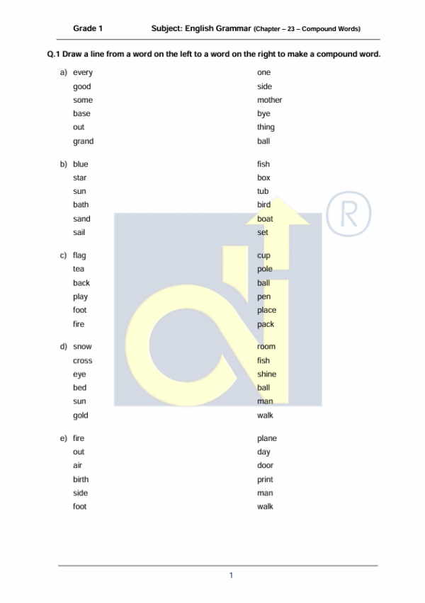 Chapter 23 - Compound Words