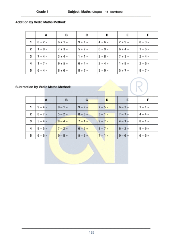 Chapter 11 - Numbers